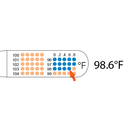 Tempa-Dot Disposable Thermometer Non-Sterile Bx/100 - Image 3